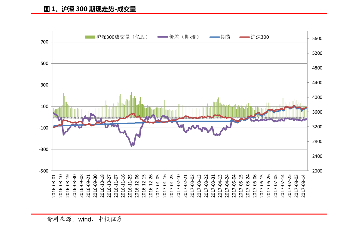 揭秘股市中的002板塊，背后的故事與股市小探秘