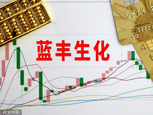 藍豐生化最新公告，變化催化成長(cháng)，學(xué)習鑄就自信