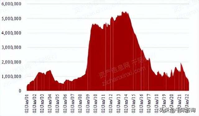 LME鋁實(shí)時(shí)價(jià)格行情，背景、影響與地位分析