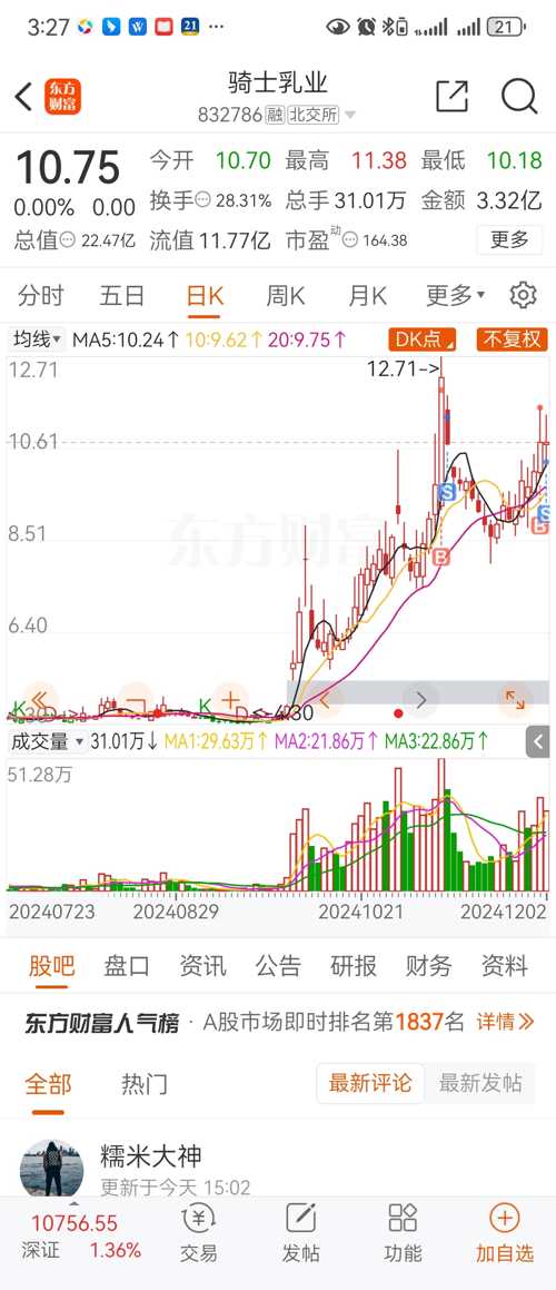 騎士乳業(yè)股票價(jià)格持續成長(cháng)之路，自信與榮耀的成就之路