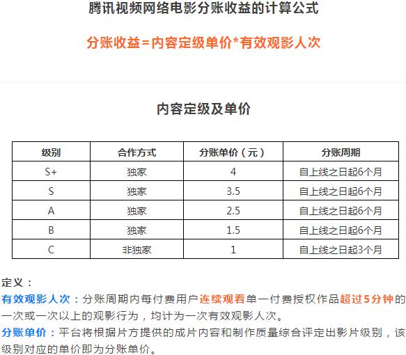 玄界之門(mén)最新章節，奇幻世界的深度探索之旅