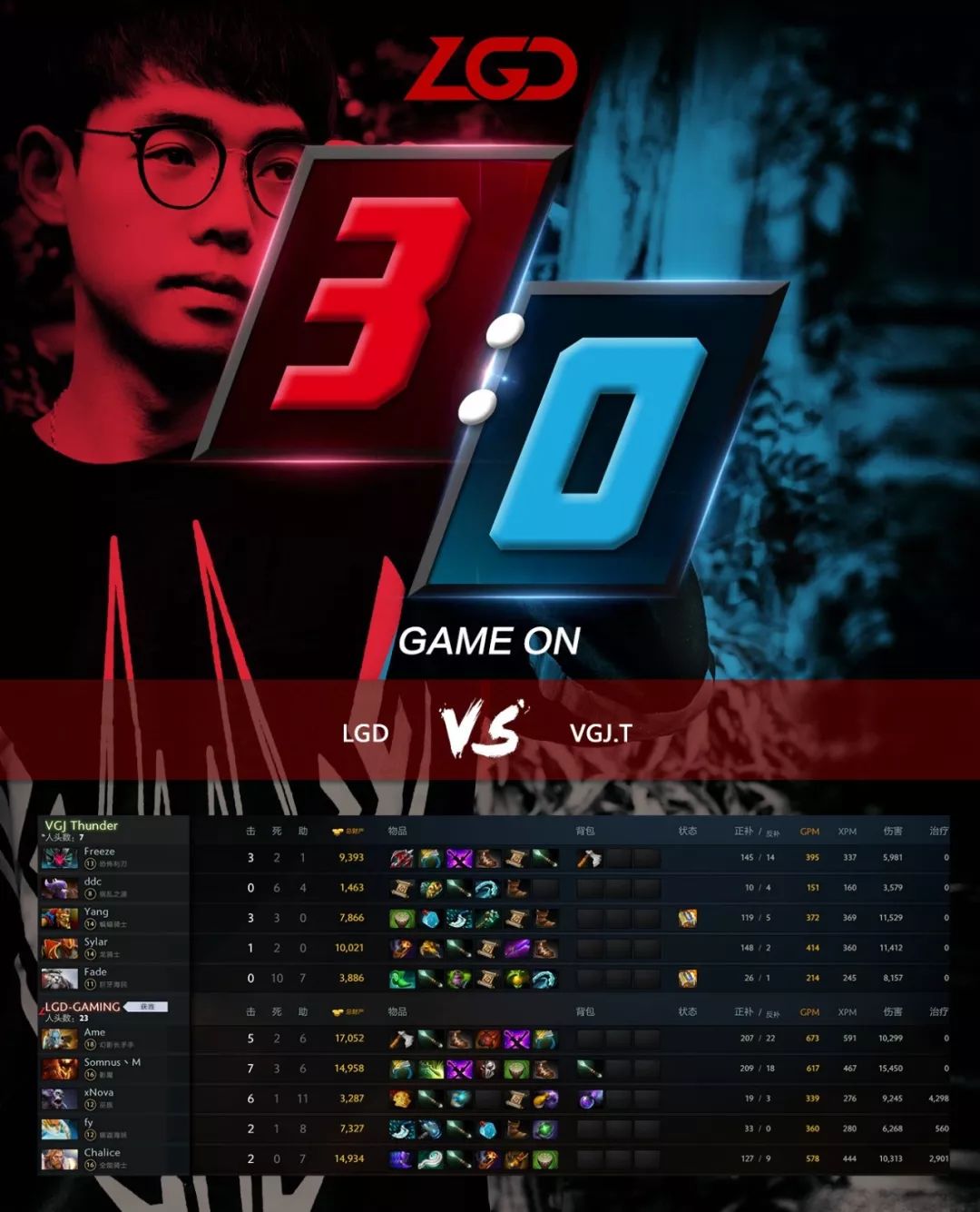 LGD比賽視頻，電子競技的多元視角與爭議透視