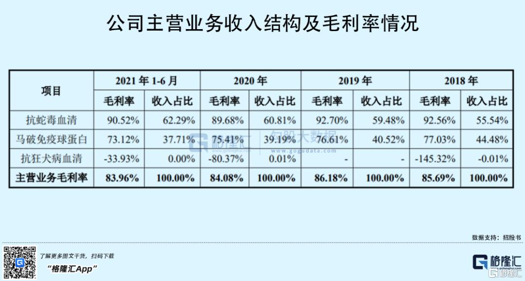 天壇生物行情深度解析，投資指南與走勢預測