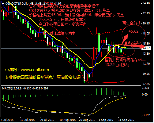 國際原油實(shí)時(shí)消息與能源動(dòng)態(tài)速覽，全球能源市場(chǎng)最新情報分析