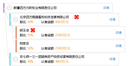 最新四方力歐動(dòng)態(tài)，變化中的學(xué)習之旅，自信與成就感的培育之源