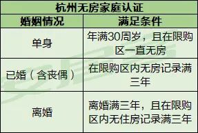 限售政策解讀，深度剖析與理解