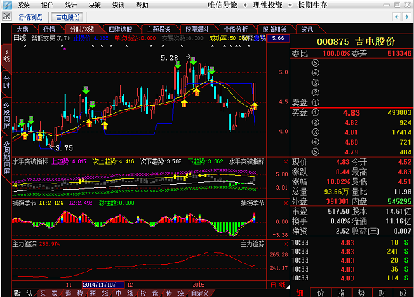 吉電股份最新動(dòng)態(tài)，自然美景之旅，探尋內心平和與寧靜