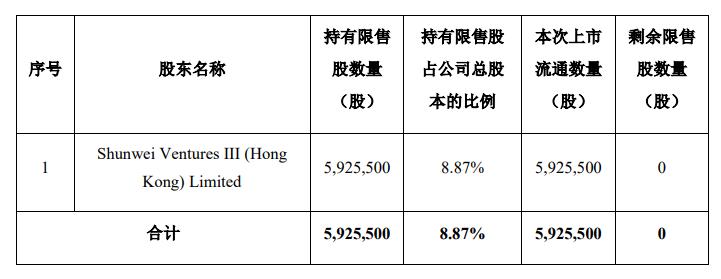 機器人股票股吧,機器人股票股吧，引領(lǐng)未來(lái)科技浪潮，重塑股票投資體驗