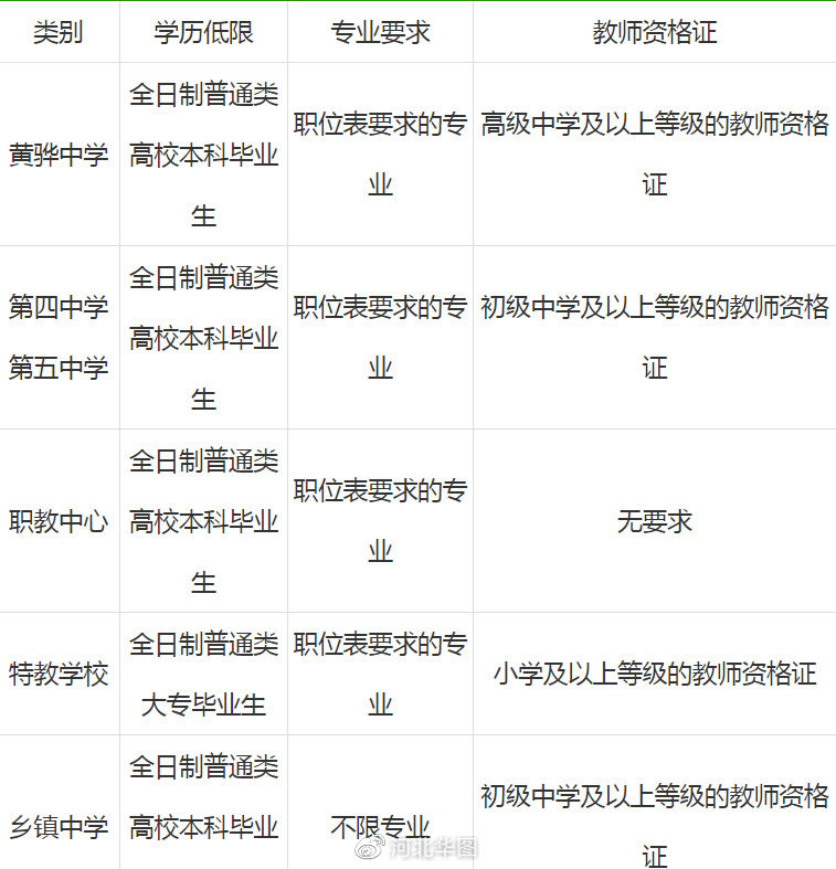 黃驊今日招聘信息，開(kāi)啟職場(chǎng)新征程，成就自信與夢(mèng)想之路