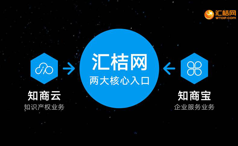 匯桔云新版發(fā)布引領(lǐng)數字化轉型新篇章啟動(dòng)！