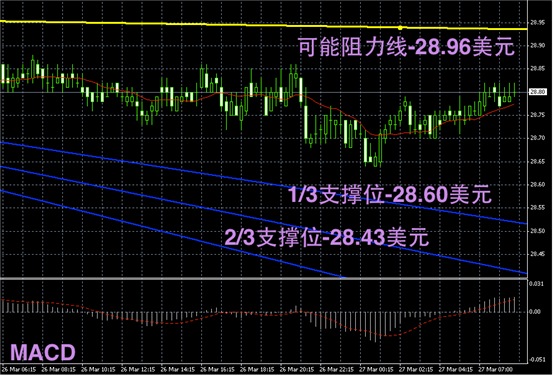 科技引領(lǐng)黃金投資新時(shí)代，金銀行情下載全攻略