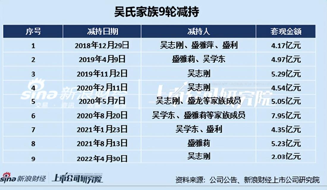 桃李股票投資全攻略，從入門(mén)到進(jìn)階的實(shí)戰指南