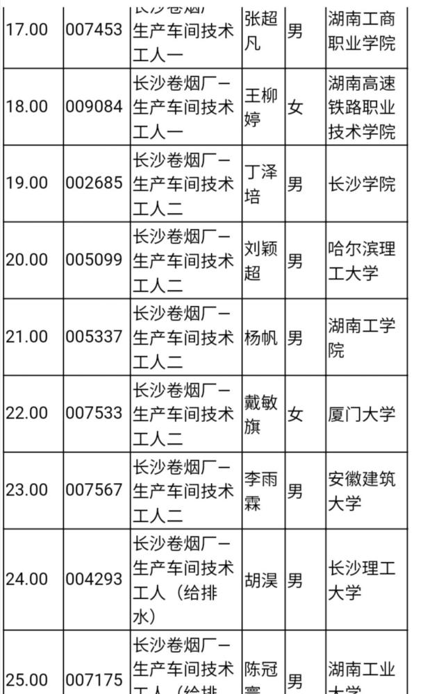 湖南中煙價(jià)格表揭秘，科技重塑煙草行業(yè)，感受未來(lái)品質(zhì)煙草的魅力