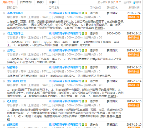 遂寧最新招聘信息平臺，啟程探索自然美景，尋找內心平靜之旅