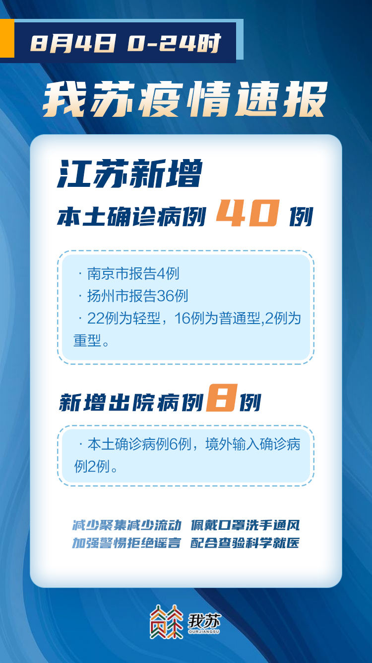 江蘇省最新疫情通報，詳細步驟指南及最新更新