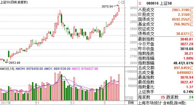 紅包行情,紅包行情，一場(chǎng)自然美景的紅包之旅，尋找內心的平和與喜悅