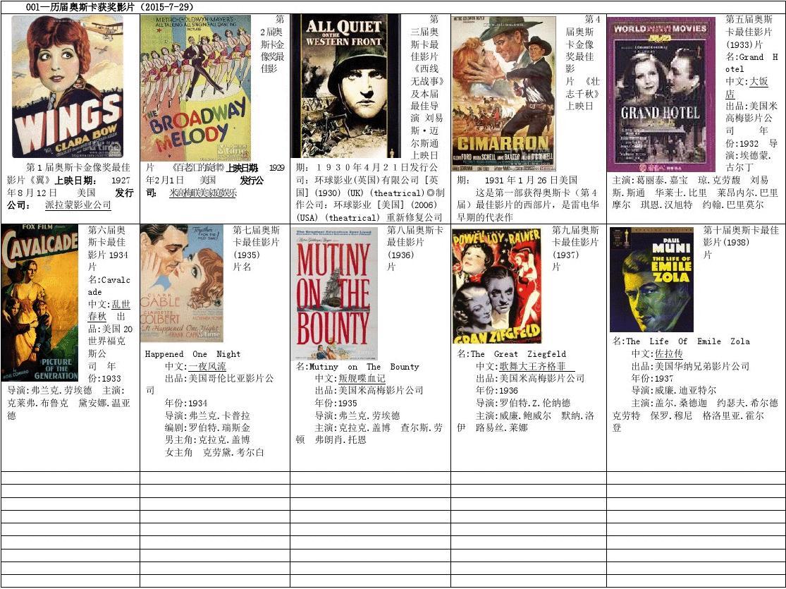 最新影片目錄大全，全方位解讀視覺(jué)盛宴的震撼之作