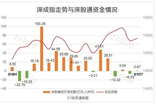 智能光伏股票，科技之光引領(lǐng)未來(lái)生活新篇章