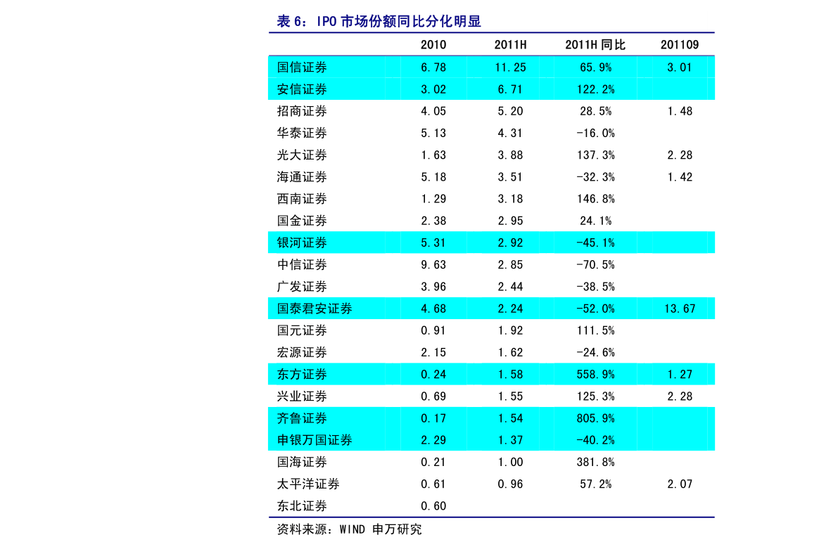 000066股票行情全面解析，投資指南與決策步驟（適合初學(xué)者與進(jìn)階投資者參考）