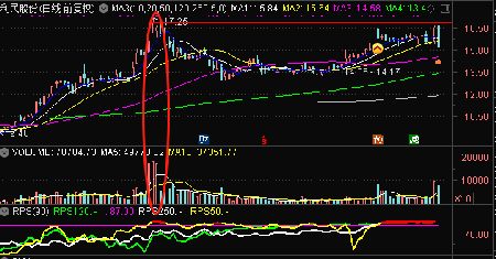 科技巨擘，未來(lái)能源之星，解析華能水電股票行情