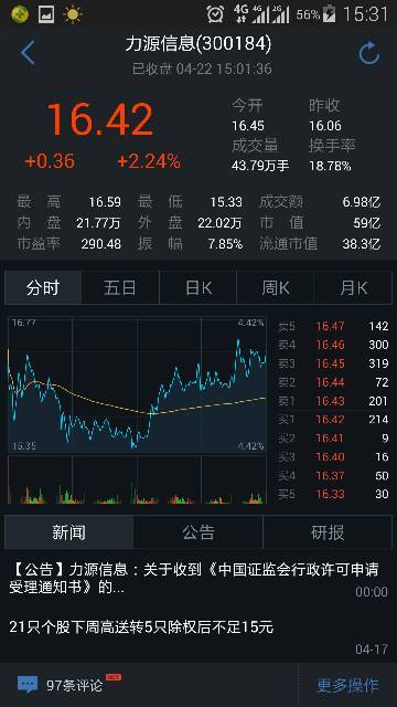 實(shí)時(shí)股票行情查詢(xún)，掌握股市動(dòng)態(tài)，洞悉股市走勢??