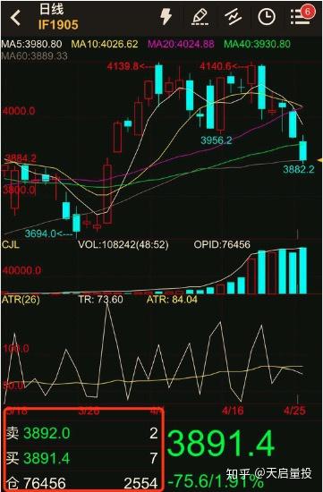 揭秘做空股票與特色小店的神秘關(guān)聯(lián)，小巷深處的探索之旅
