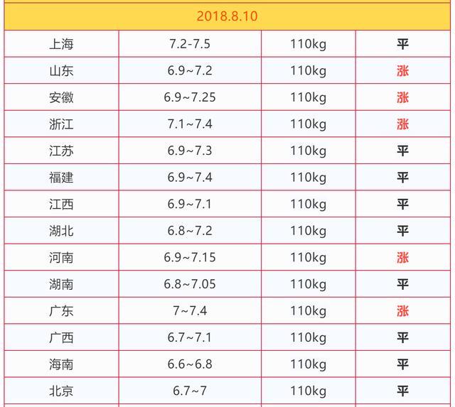 價(jià)格帶解析，探尋旅行與自然美景中的寧靜價(jià)格帶