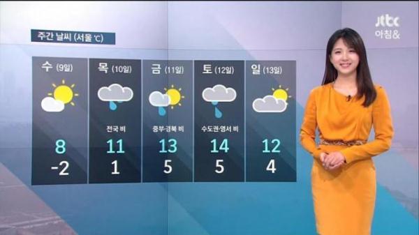 已經(jīng)停播的電視臺，探索與學(xué)習步驟指南