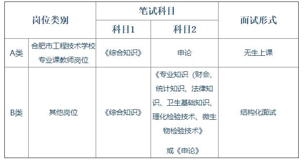 巢湖最新職位招聘，友情牽絆與人生新篇章開(kāi)啟