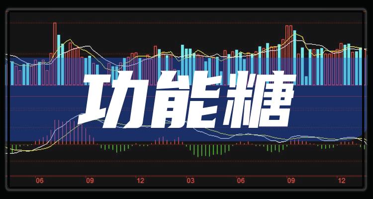 糖類(lèi)股票，科技革新引領(lǐng)糖類(lèi)股票全新體驗