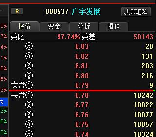 廣宇發(fā)展股票，乘風(fēng)破浪，成就夢(mèng)想的航標之旅