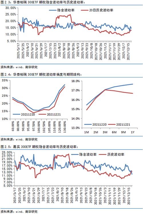 股票波動(dòng)率計算詳解，入門(mén)科普與實(shí)戰要點(diǎn)指南