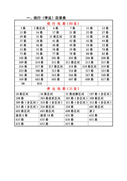 廣安夜班5路最新路線(xiàn)探秘，小巷美食與環(huán)境之旅