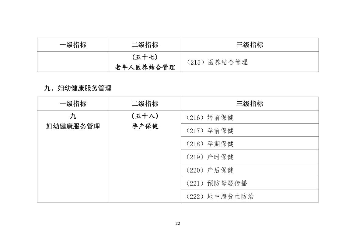 最新公共衛生管理規范，科技引領(lǐng)健康未來(lái)之路