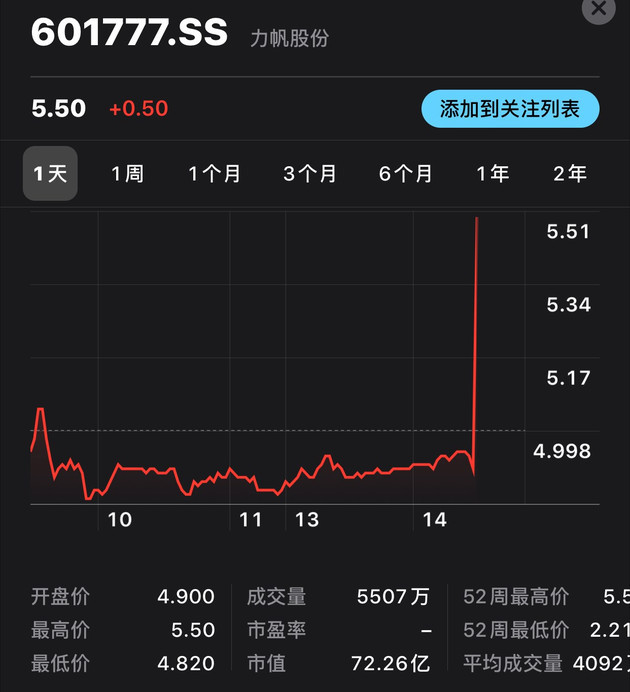 力帆股票最新動(dòng)態(tài)與小巷深處的隱藏寶藏，特色小店的活力四溢之旅