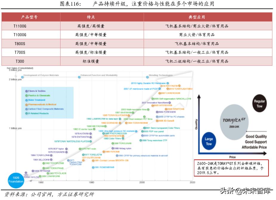 航天發(fā)展重組動(dòng)態(tài)更新，最新消息匯總
