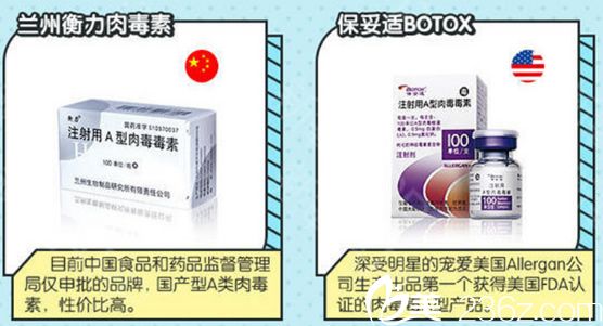 美國保妥適除皺針價(jià)格詳解，深入了解與探討的探討