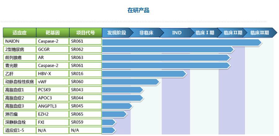 乙肝科技新突破，照亮健康之路的希望之光