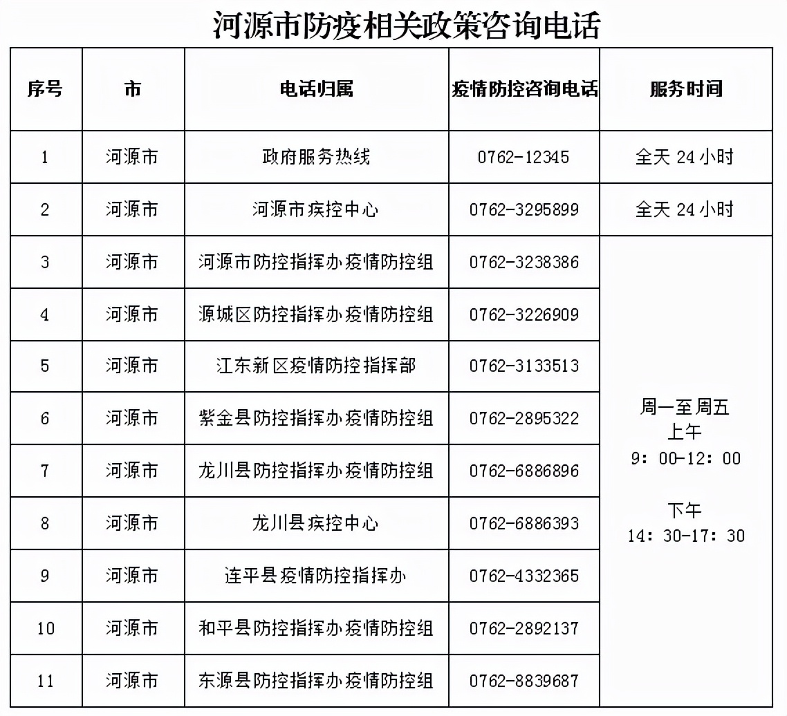 工程廠(chǎng)房燈具 第132頁(yè)