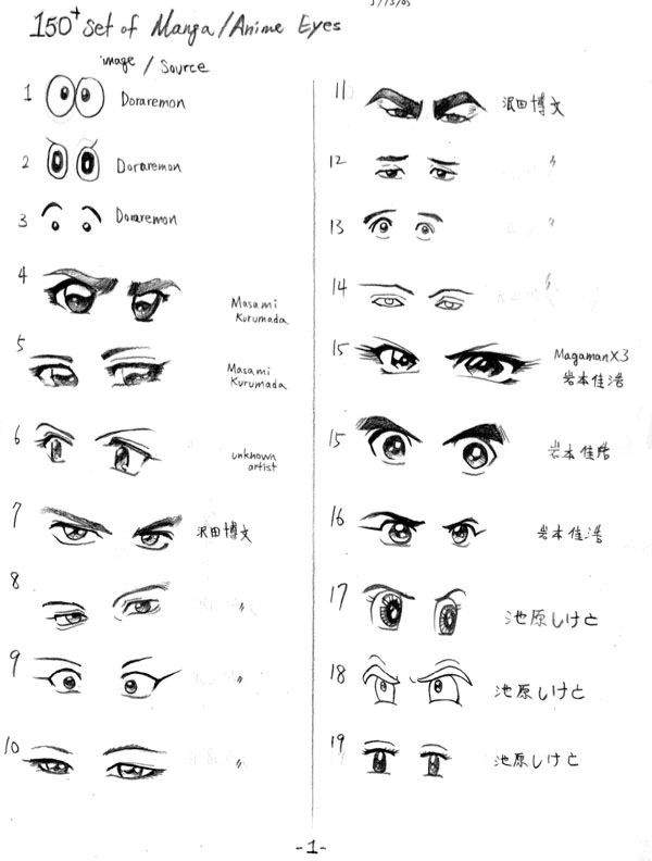 動(dòng)漫眼睛素材圖片獲取與使用指南，獲取高質(zhì)量動(dòng)漫眼睛素材圖片全攻略