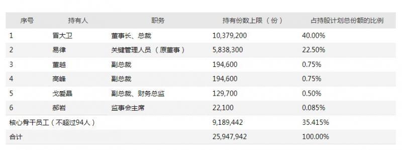 深度解析，股票交易費用背景、事件及影響全攻略