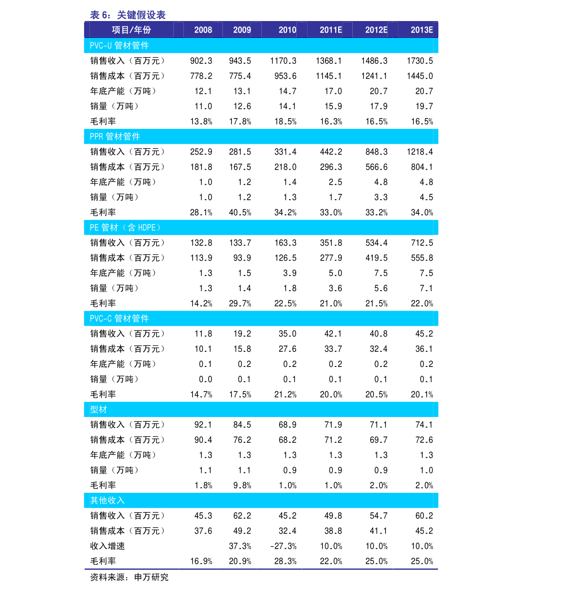 002356股票行情深度解析