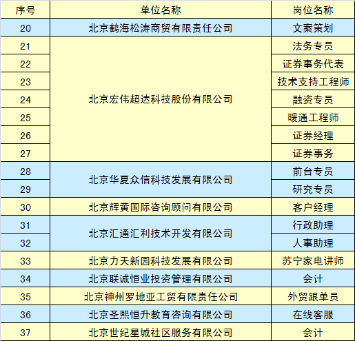 焦作蒙牛最新職位招聘，探尋內心的寧靜與力量，與自然同行