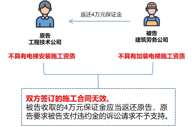 工程履約保證金新規，自然美景之旅邀您共赴履約之旅的新篇章