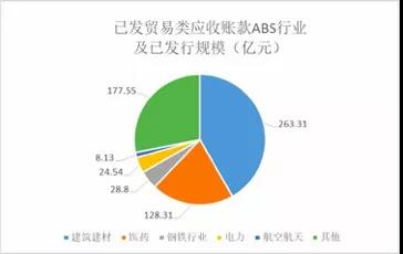 供應鏈金融上市公司的日常風(fēng)采與溫馨瞬間