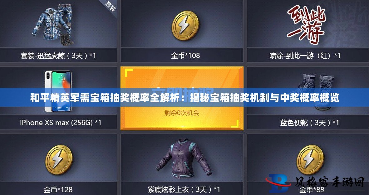 揭秘現代軍事裝備新面貌與未來(lái)趨勢，全新軍需寶箱概覽