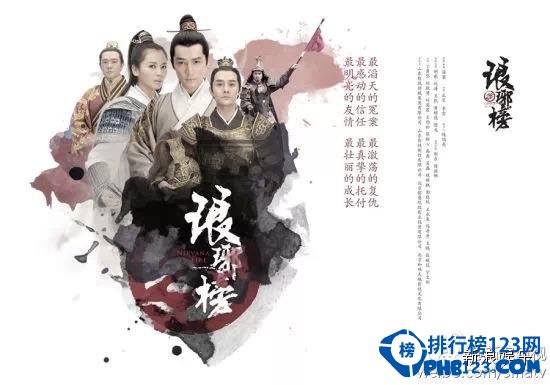 最新電視劇榜單，時(shí)代印記與文化回響的視聽(tīng)盛宴