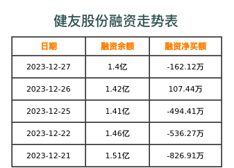健友股份上市預測，探索之旅開(kāi)啟，自然美景與公司前景的雙重展現