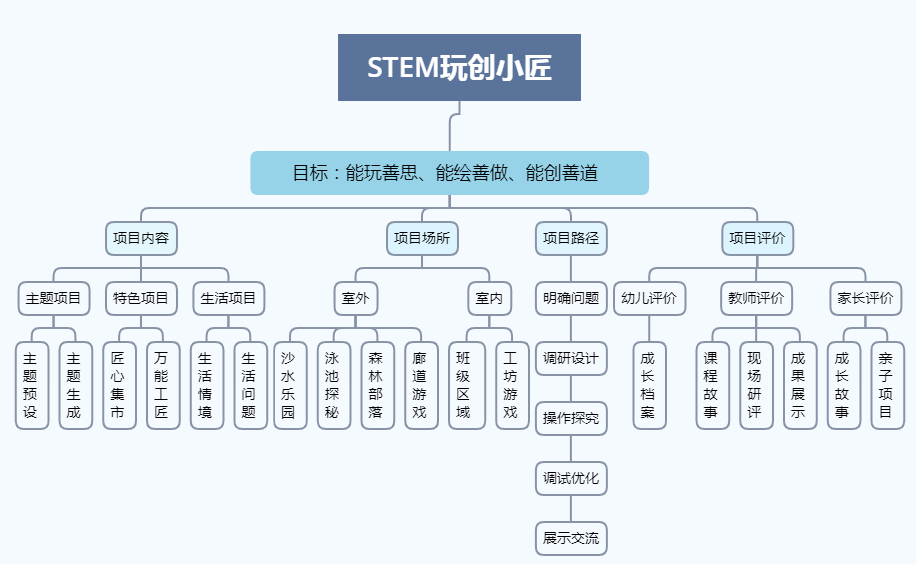 瑞金市最新城市建設項目概覽