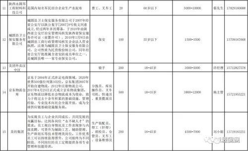 城固招聘信息，探索自然美景，啟程尋找內心平靜的職場(chǎng)之旅